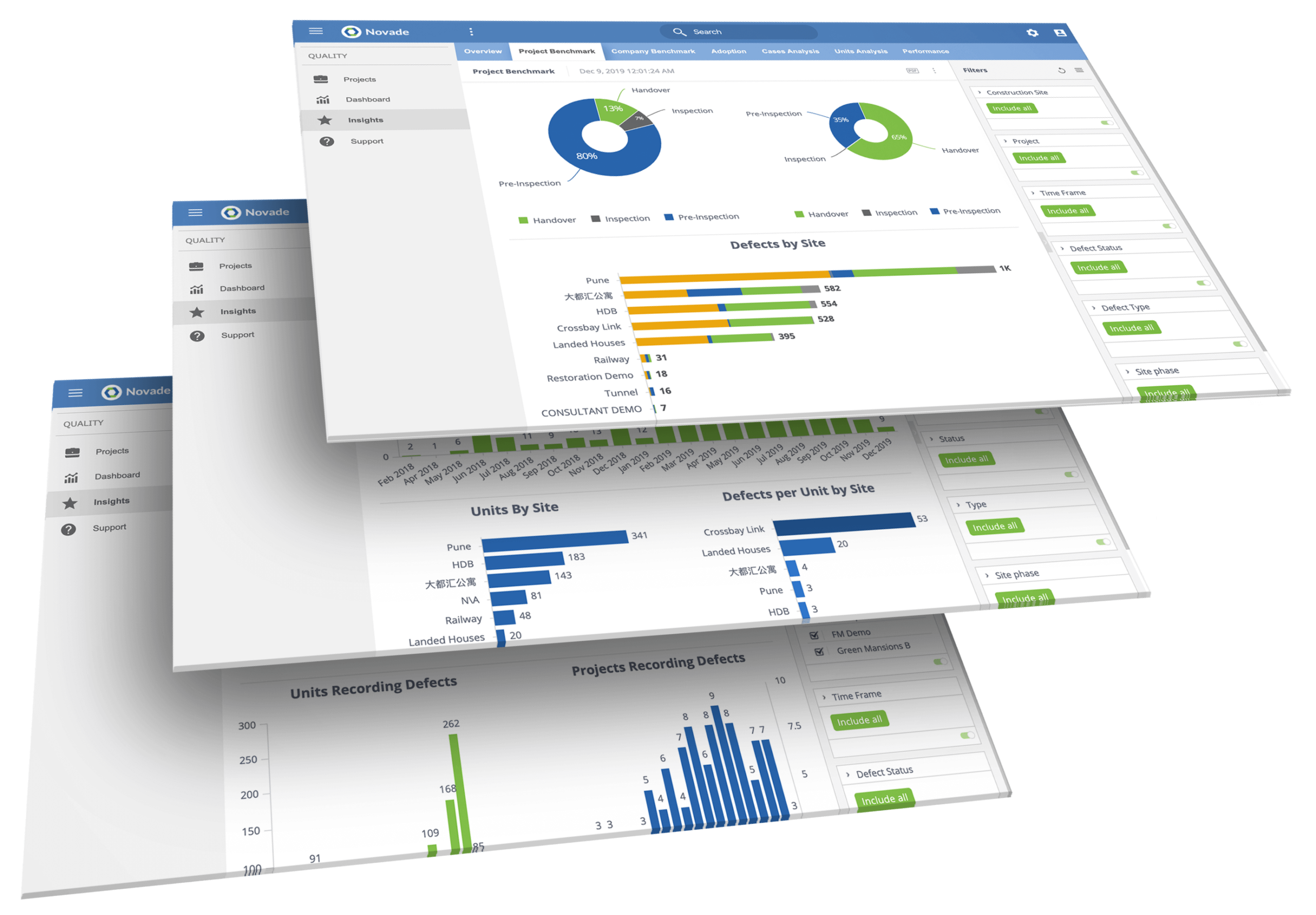 Smart dashboards to control project budget, monitor field teams, and support project stakeholders