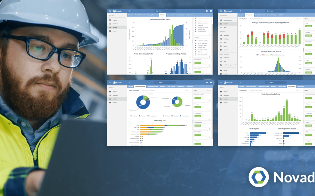 Companies in the Construction Industry Stand to Gain a Competitive Edge with Novade Insights