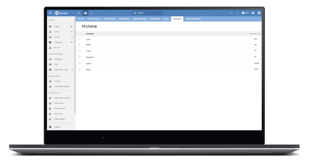 Novade-Reports-Screens_200225-01