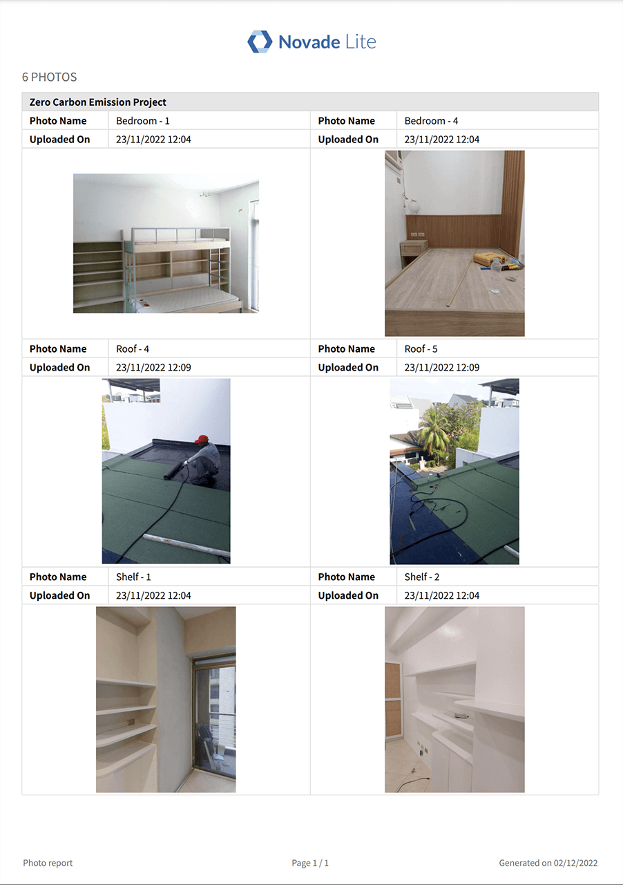 Novade-NLNL_Dec2020_site-report