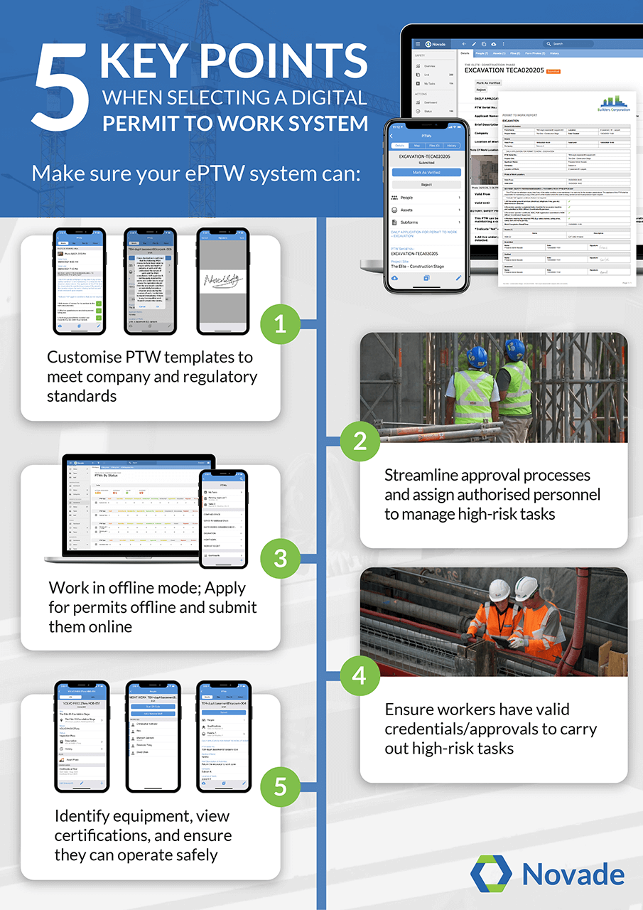 infographic summarising 5 key points to keep in mind when selecting a permit to work system infographic summarising 5 key points to keep in mind when selecting a permit to work system
