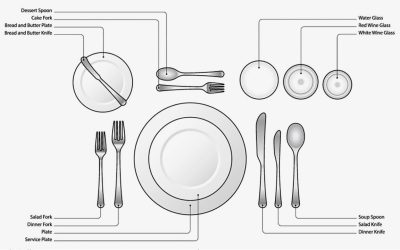 The table is set. Shall we dine?