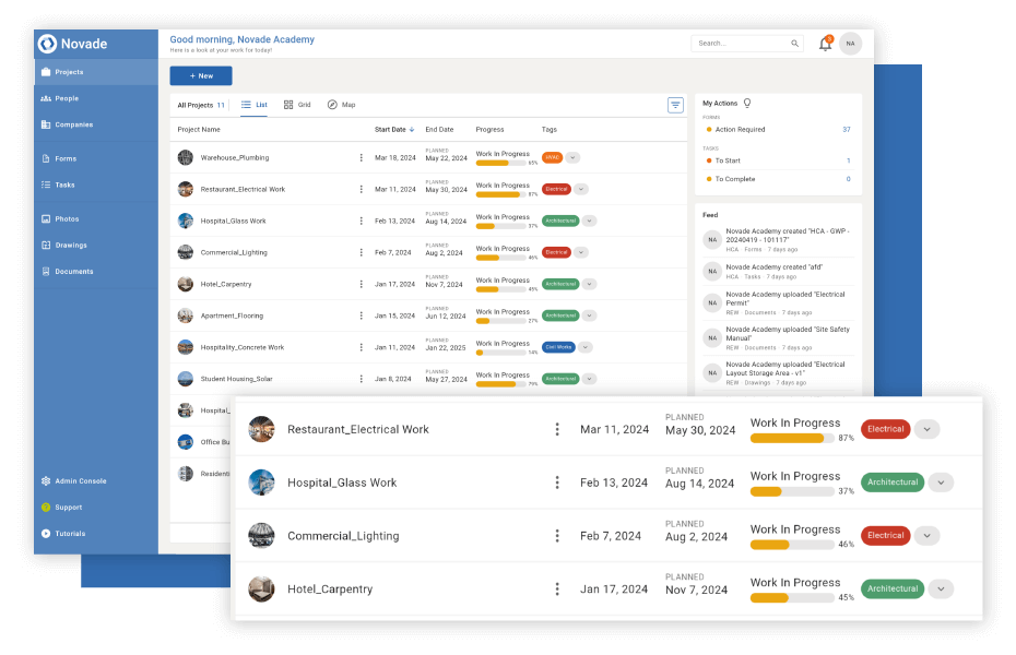 Novade-Specialist-Contractors-monitor-progress-in-real-time