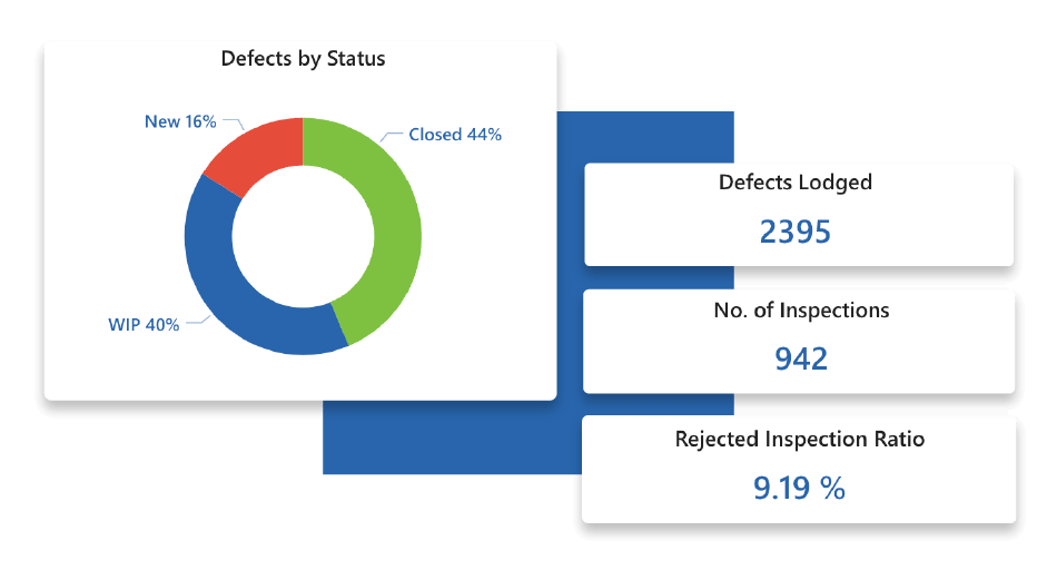 Insights-screenshots-raise-quality-standards