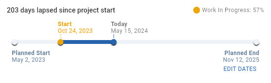 project-timeline-example-novade-lite