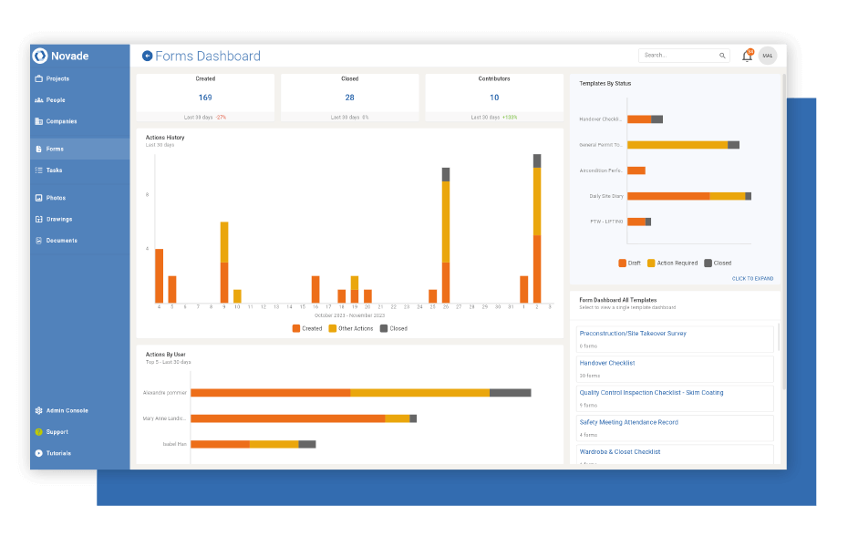 Dashboard for analysing quality inspection data on projects