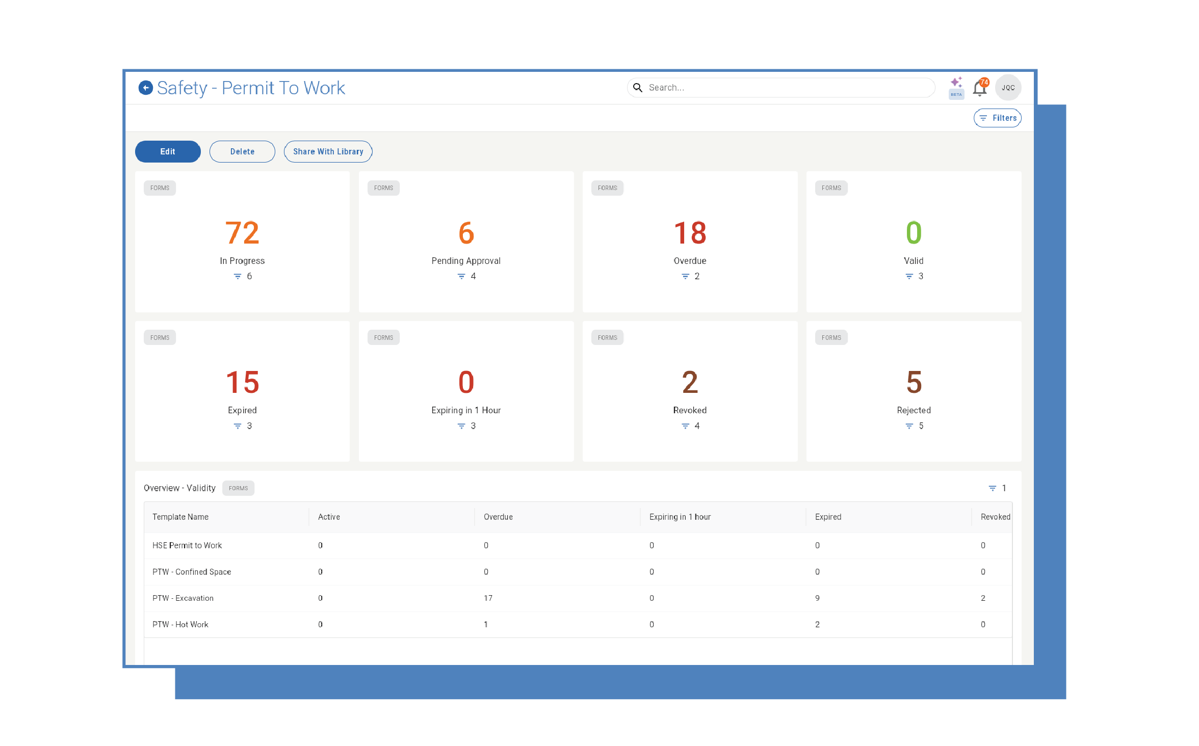 novade safety permit to work dashboard gives you full visibility